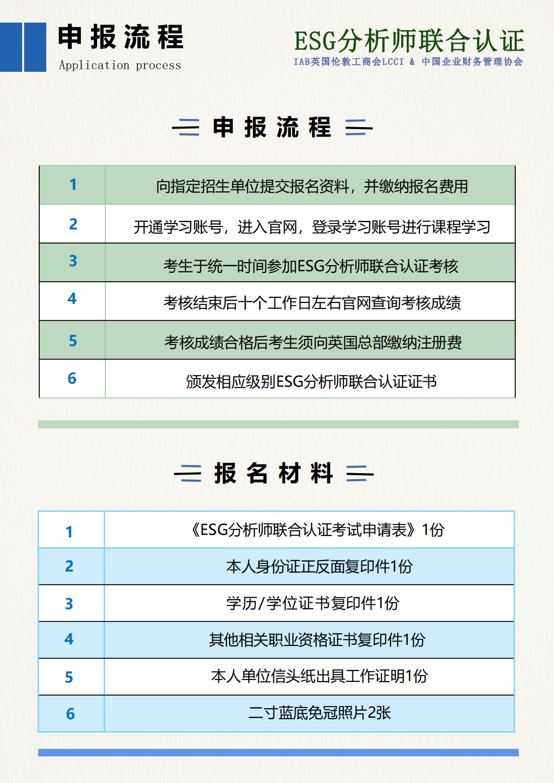 ESG分析师项目简章-易训创赋_15.png