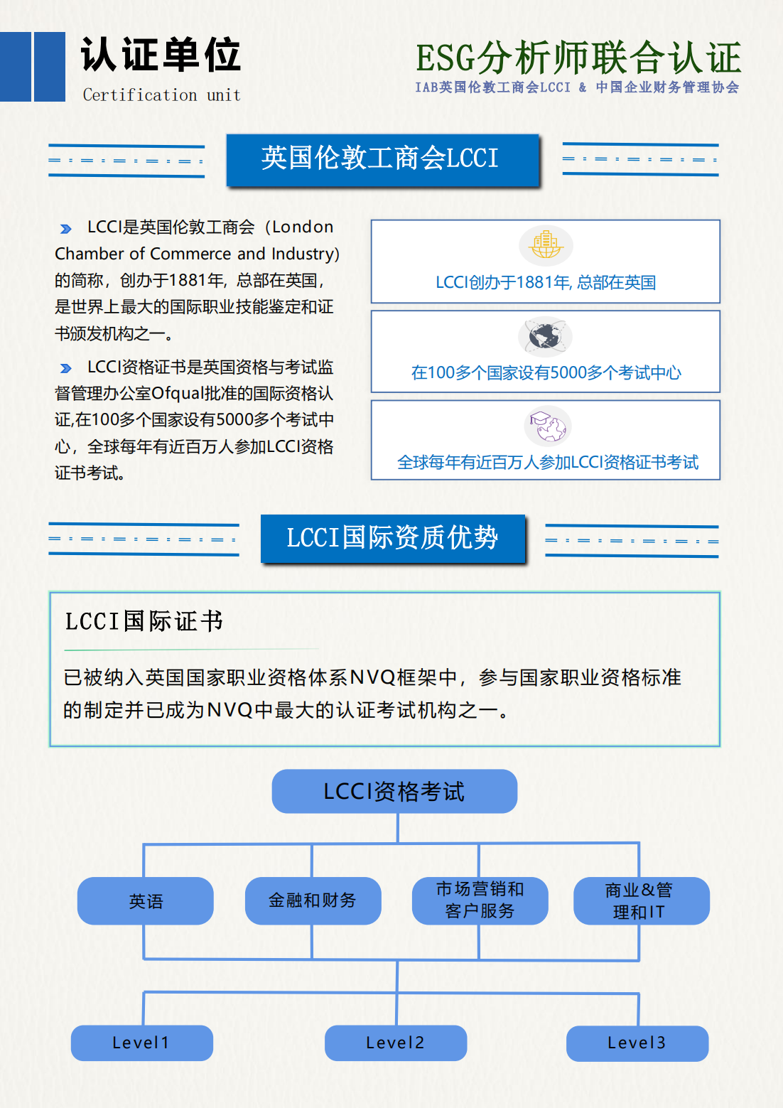 ESG分析师项目简章-易训创赋_10.png