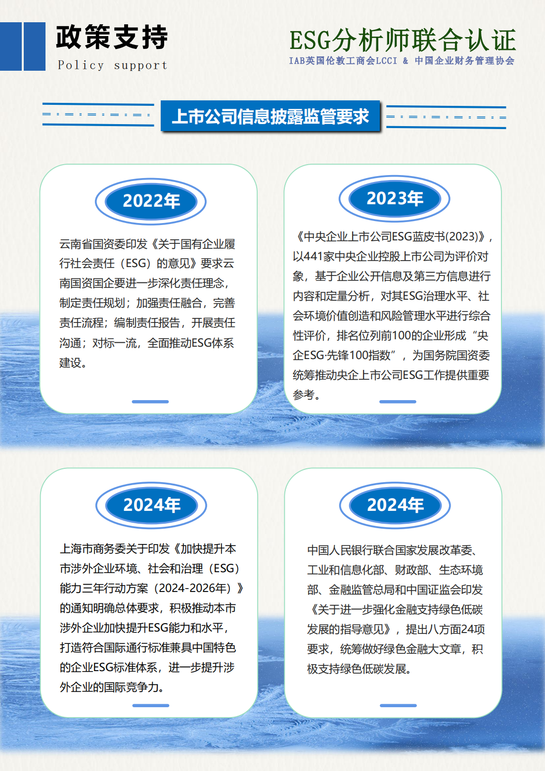 ESG分析师项目简章-易训创赋_05.png