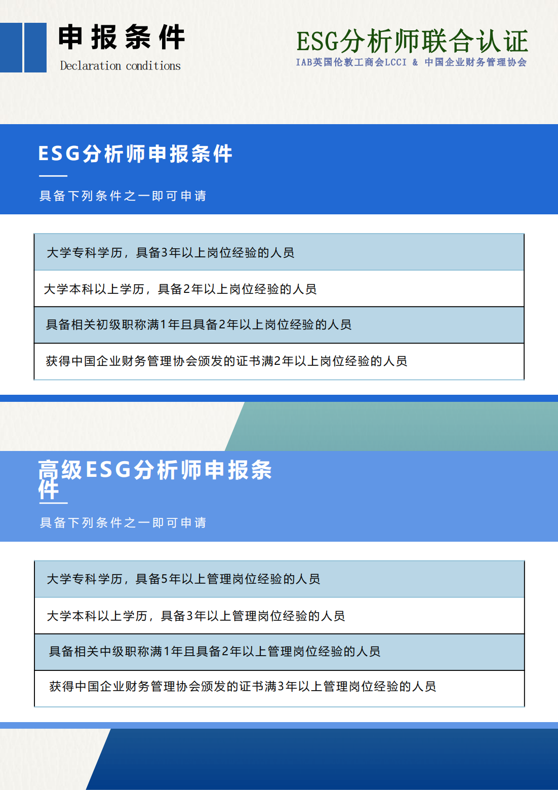 ESG分析师项目简章-易训创赋_12.png