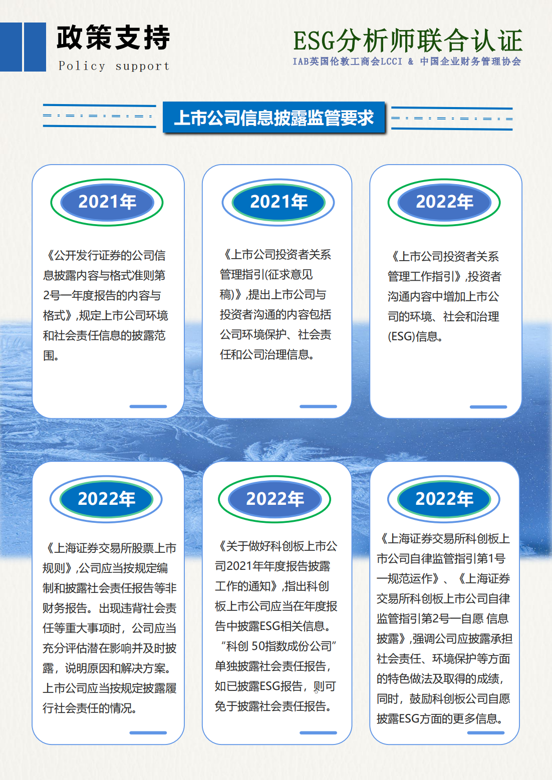 ESG分析师项目简章-易训创赋_04.png