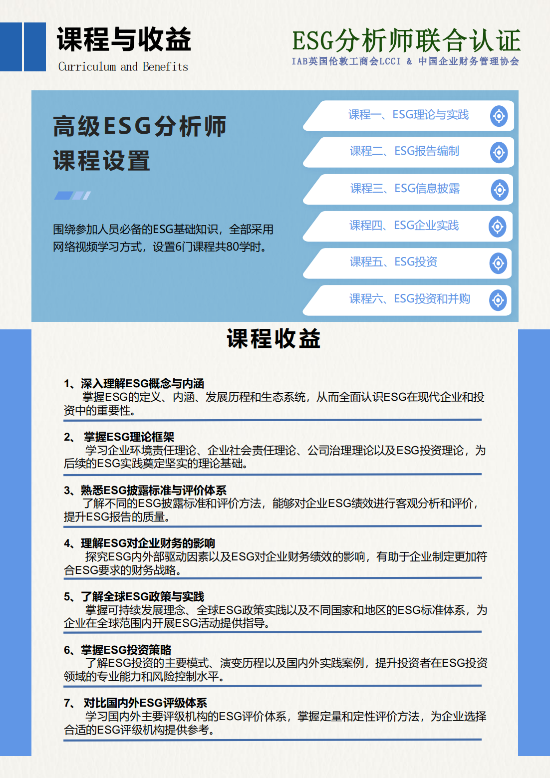 ESG分析师项目简章-易训创赋_14.png
